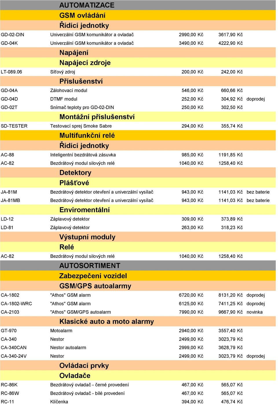 06 Síťový zdroj 200,00 Kč 242,00 Kč GD-04A Zálohovací modul 546,00 Kč 660,66 Kč GD-04D DTMF modul 252,00 Kč 304,92 Kč doprodej GD-02T Snímač teploty pro GD-02-DIN 250,00 Kč 302,50 Kč Montážní