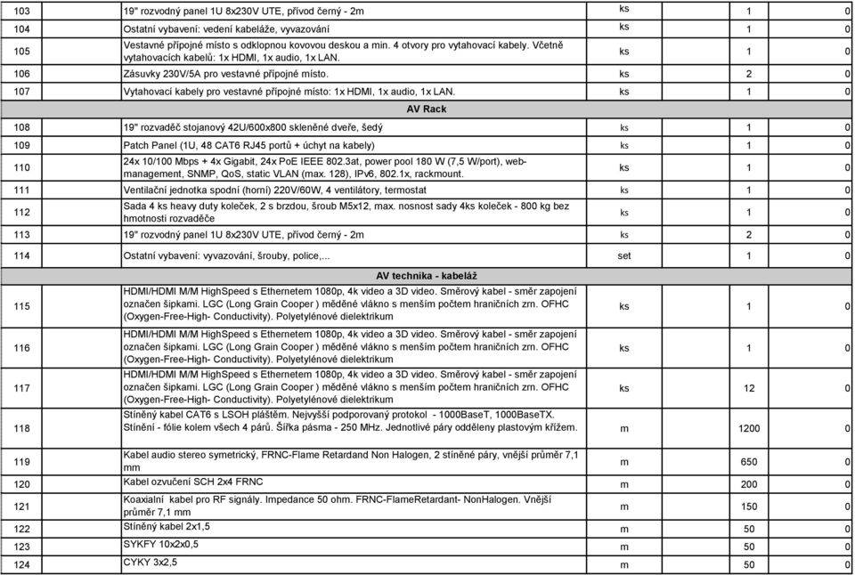 108 19" rozvaděč stojanový 42U/600x800 skleněné dveře, šedý 109 Patch Panel (1U, 48 CAT6 RJ45 portů + úchyt na kabely) 110 24x 10/100 Mbps + 4x Gigabit, 24x PoE IEEE 802.