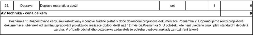 poznámka 2: Doporučujeme revizi projektové dokumentace, uběhne-li od termínu zpracování projektu do realizace období