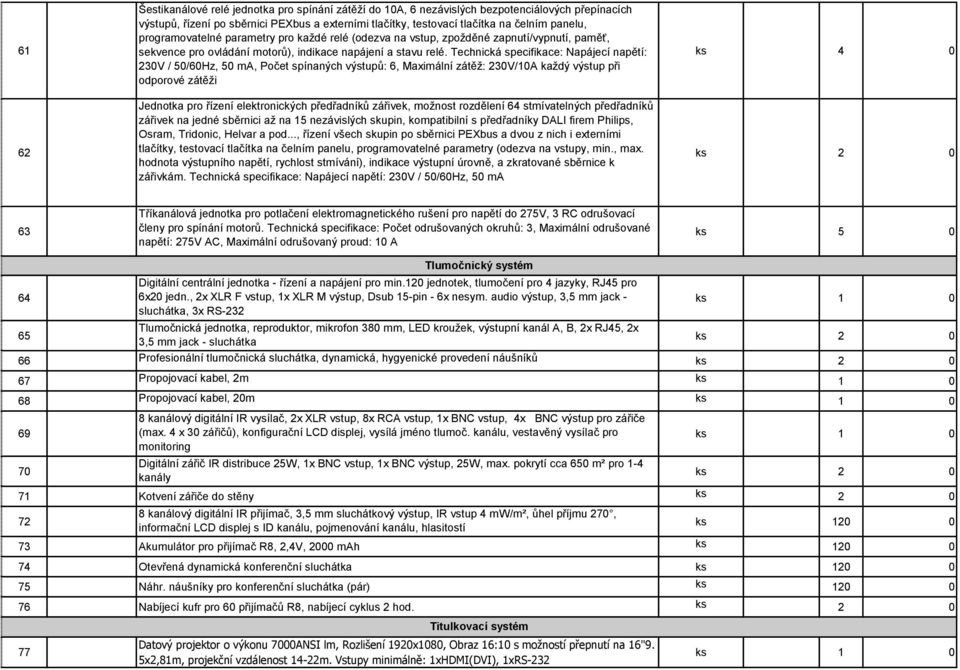 Technická specifikace: Napájecí napětí: 230V / 50/60Hz, 50 ma, Počet spínaných výstupů: 6, Maximální zátěž: 230V/10A každý výstup při odporové zátěži Jednotka pro řízení elektronických předřadníků