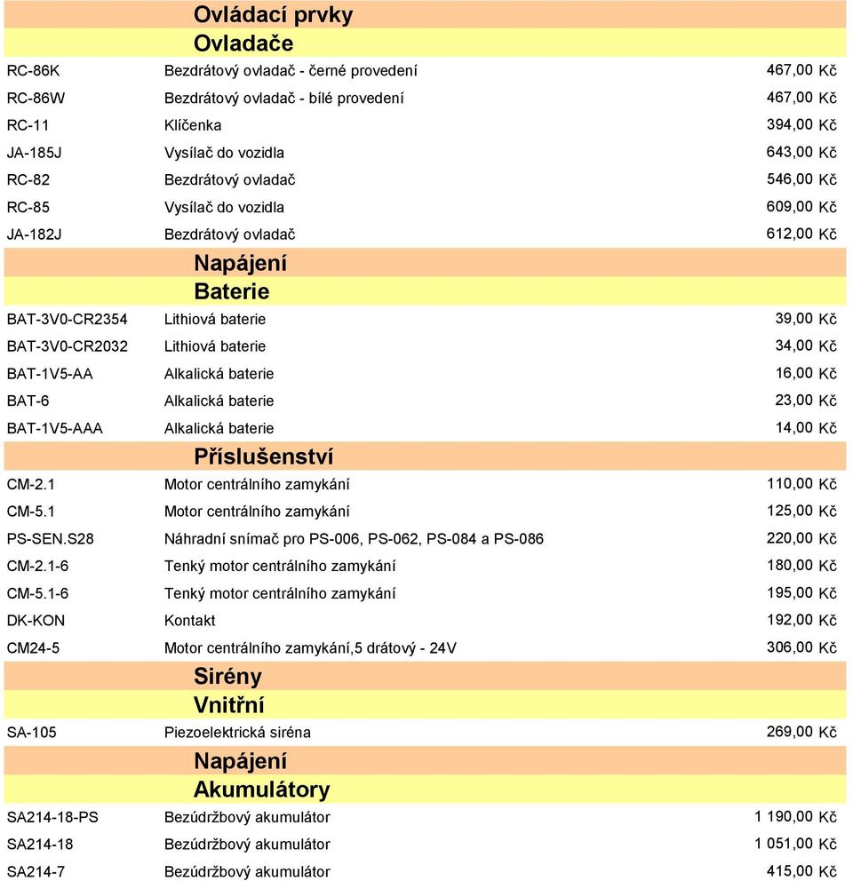 BAT-1V5-AA Alkalická baterie 16,00 Kč BAT-6 Alkalická baterie 23,00 Kč BAT-1V5-AAA Alkalická baterie 14,00 Kč Příslušenství CM-2.1 Motor centrálního zamykání 110,00 Kč CM-5.