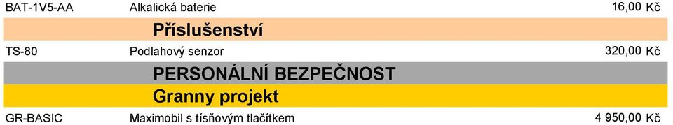 Kč PERSONÁLNÍ BEZPEČNOST Granny projekt