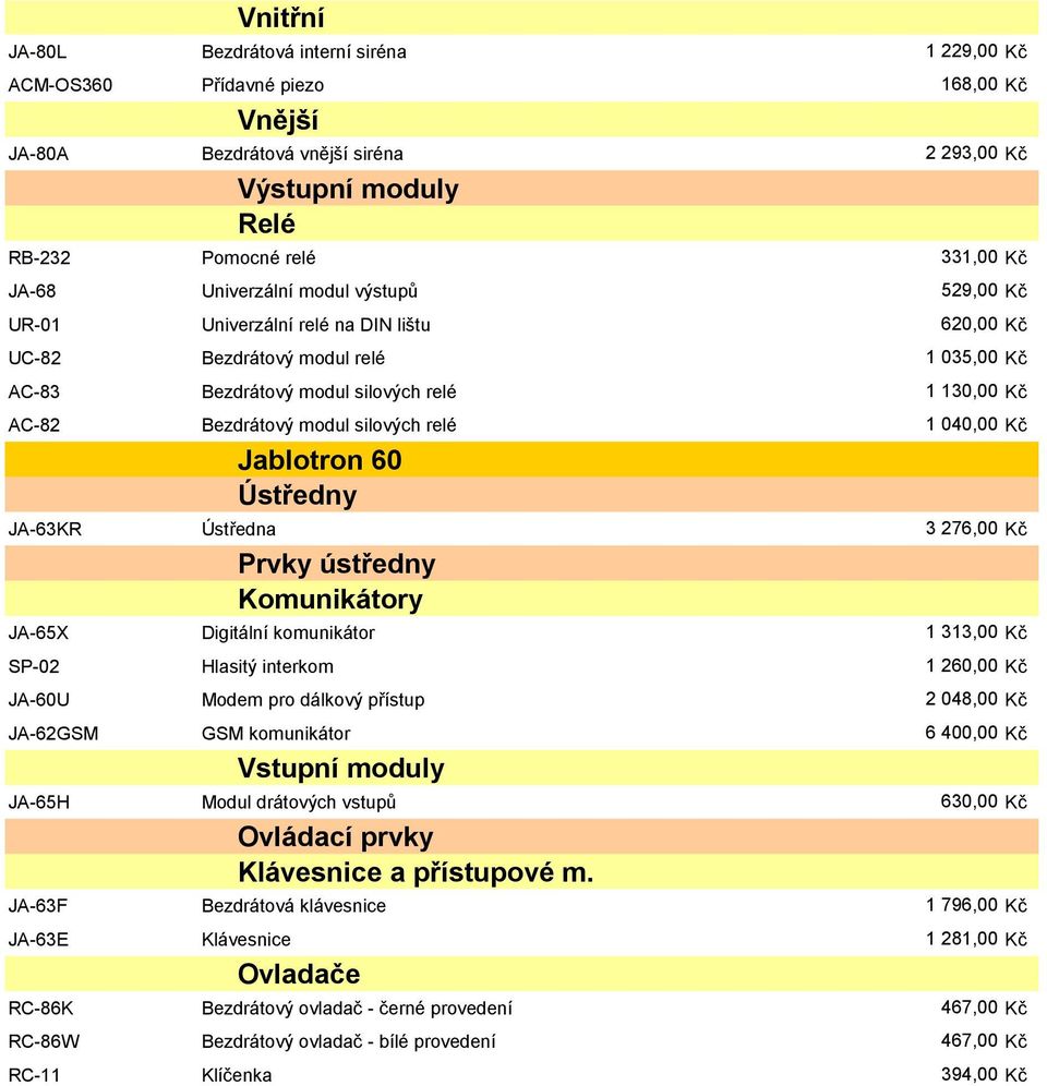 silových relé 1 040,00 Kč Jablotron 60 Ústředny JA-63KR Ústředna 3 276,00 Kč Prvky ústředny Komunikátory JA-65X Digitální komunikátor 1 313,00 Kč SP-02 Hlasitý interkom 1 260,00 Kč JA-60U Modem pro