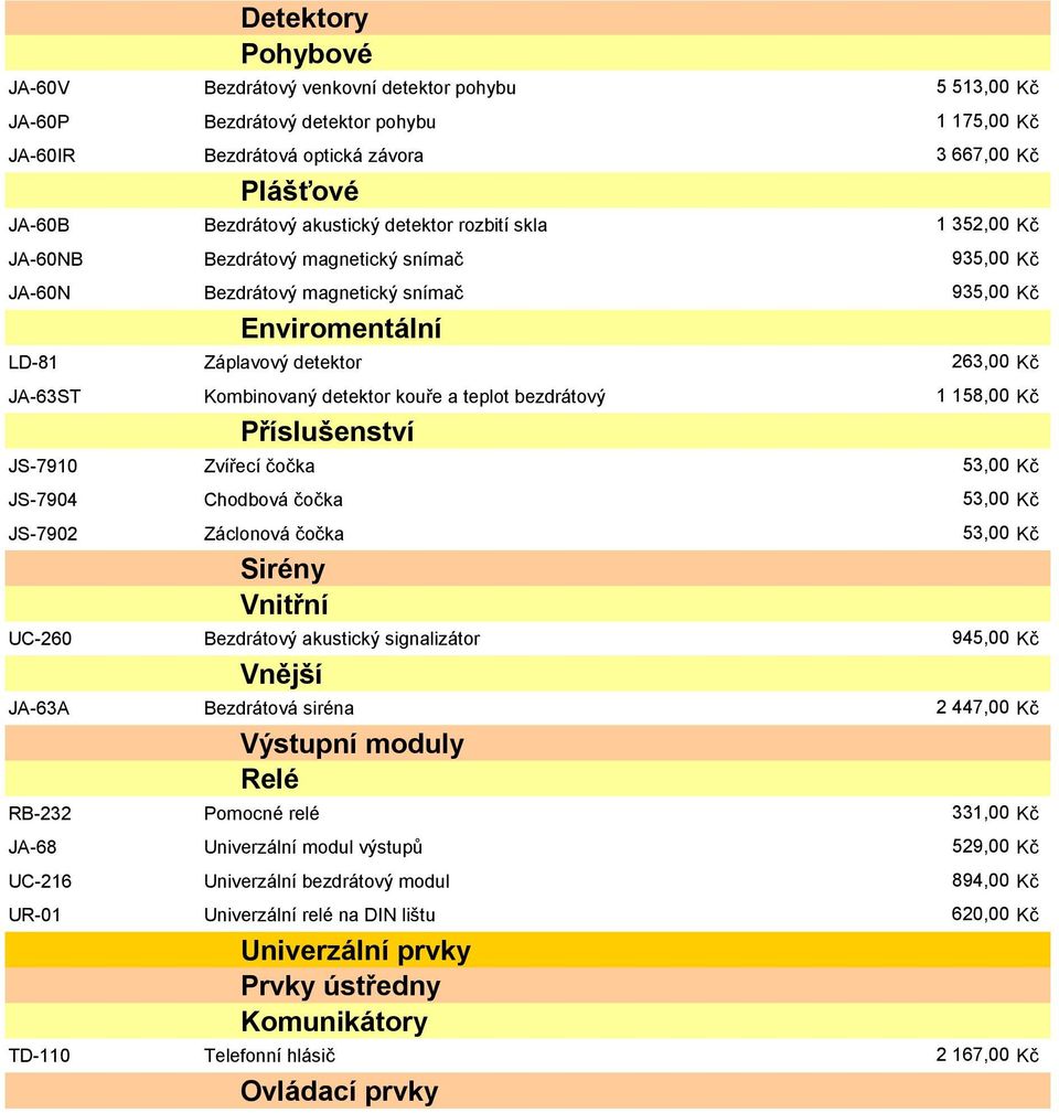 Kombinovaný detektor kouře a teplot bezdrátový 1 158,00 Kč Příslušenství JS-7910 Zvířecí čočka 53,00 Kč JS-7904 Chodbová čočka 53,00 Kč JS-7902 Záclonová čočka 53,00 Kč Sirény Vnitřní UC-260