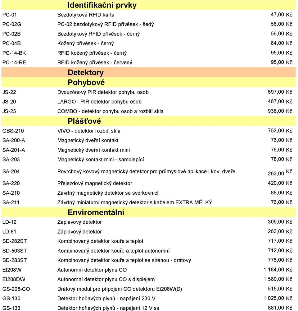 pohybu osob 467,00 Kč JS-25 COMBO - detektor pohybu osob a rozbití skla 938,00 Kč Plášťové GBS-210 VIVO - detektor rozbití skla 753,00 Kč SA-200-A Magnetický dveřní kontakt 76,00 Kč SA-201-A