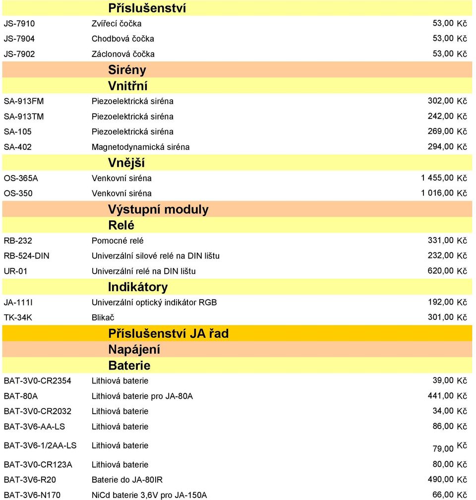 Pomocné relé 331,00 Kč RB-524-DIN Univerzální silové relé na DIN lištu 232,00 Kč UR-01 Univerzální relé na DIN lištu 620,00 Kč Indikátory JA-111I Univerzální optický indikátor RGB 192,00 Kč TK-34K