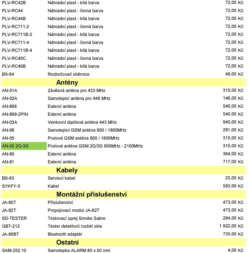 PLV-RC40B Náhradní plast - bílá barva 72,00 Kč BS-84 Rozbočovač sběrnice 49,00 Kč Antény AN-01A Závěsná anténa pro 433 MHz 315,00 Kč AN-02A Samolepicí anténa pro 448 MHz 146,00 Kč AN-868 Externí