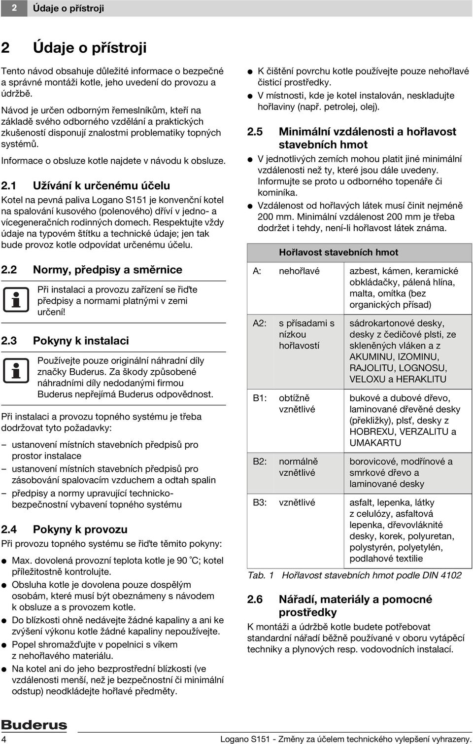 Informace o obsluze kotle najdete v návodu k obsluze.