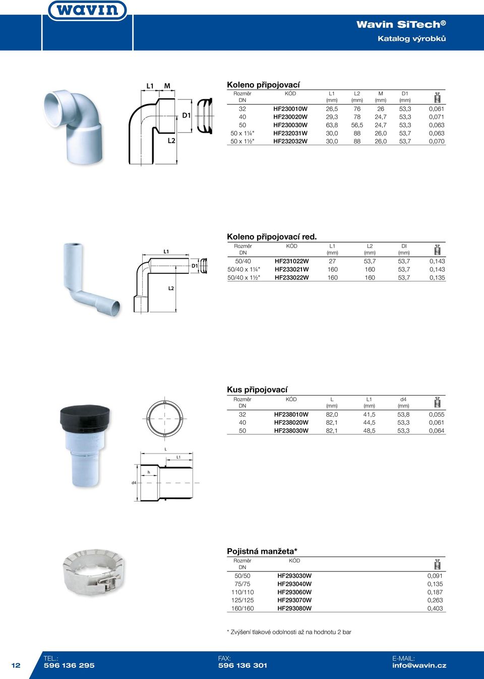 Rozměr KÓD L1 L2 DI DN (mm) (mm) (mm) 50/40 HF231022W 27 53,7 53,7 0,143 50/40 x 1¼" HF233021W 160 160 53,7 0,143 50/40 x 1½" HF233022W 160 160 53,7 0,135 Kus připojovací Rozměr KÓD L L1 d4 DN (mm)