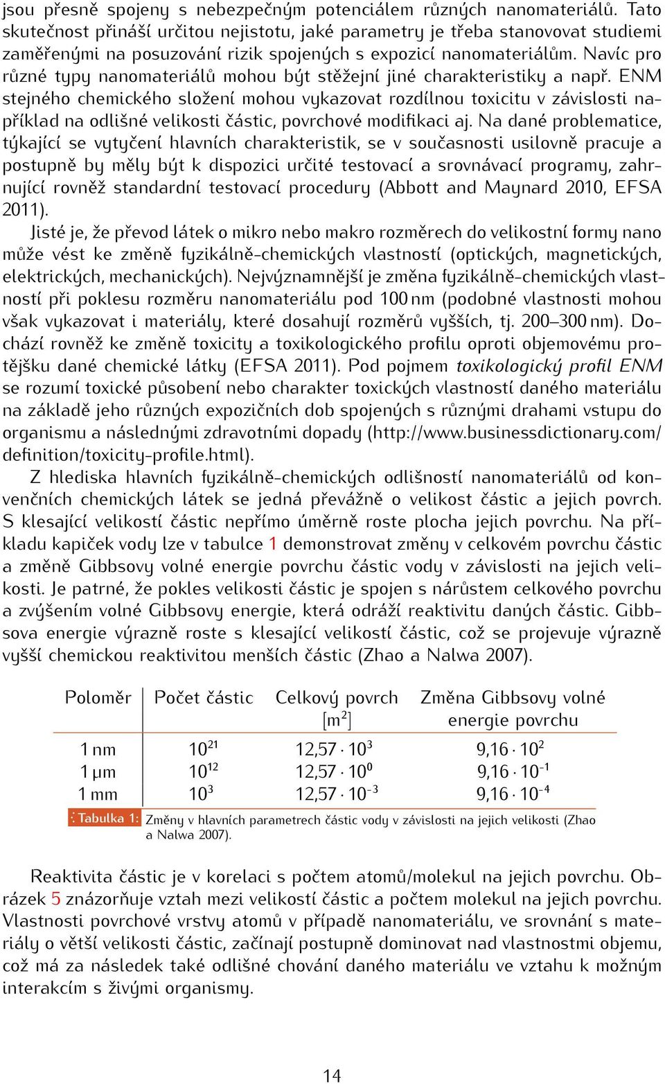 Navíc pro různé typy nanomateriálů mohou být stěžejní jiné charakteristiky a např.