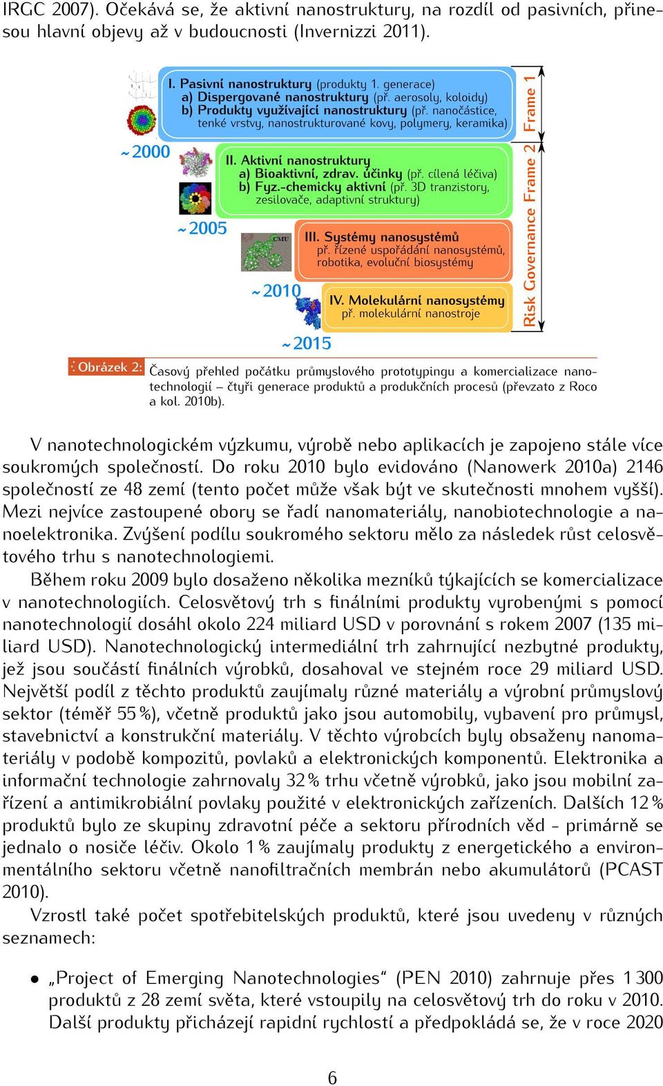 V nanotechnologickém výzkumu, výrobě nebo aplikacích je zapojeno stále více soukromých společností.