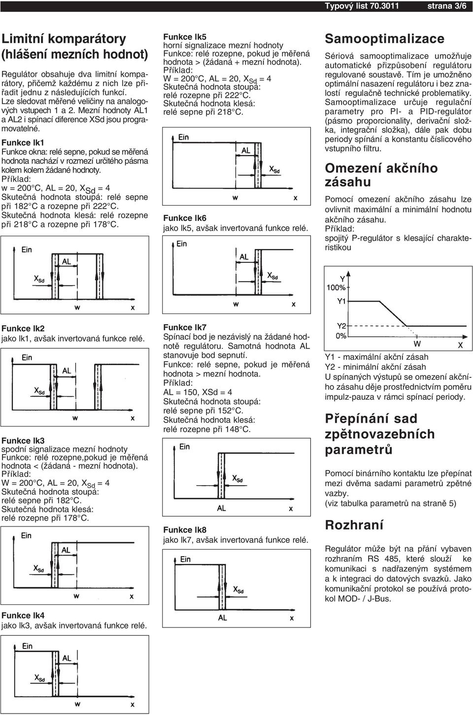 Funkce lk1 Funkce okna: relé sepne, pokud se měřená hodnota nachází v rozmezí určitého pásma kolem kolem žádané hodnoty.