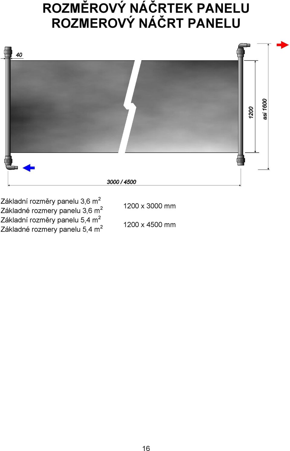 panelu 3,6 m 2 Základní rozměry panelu 5,4 m 2