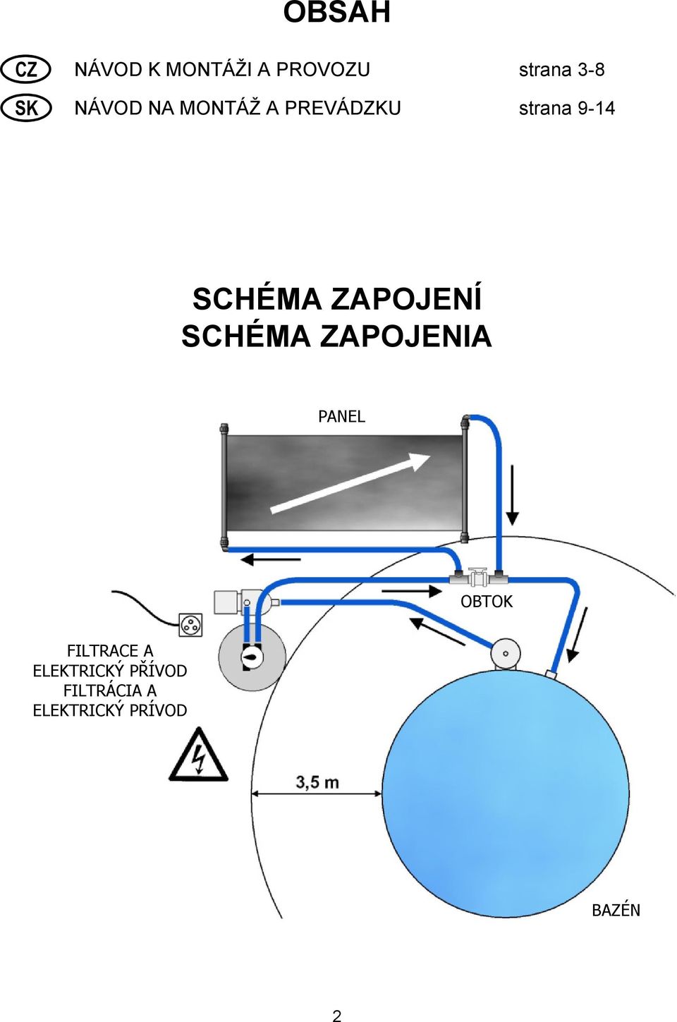 ZAPOJENÍ SCHÉMA ZAPOJENIA PANEL OBTOK FILTRACE A