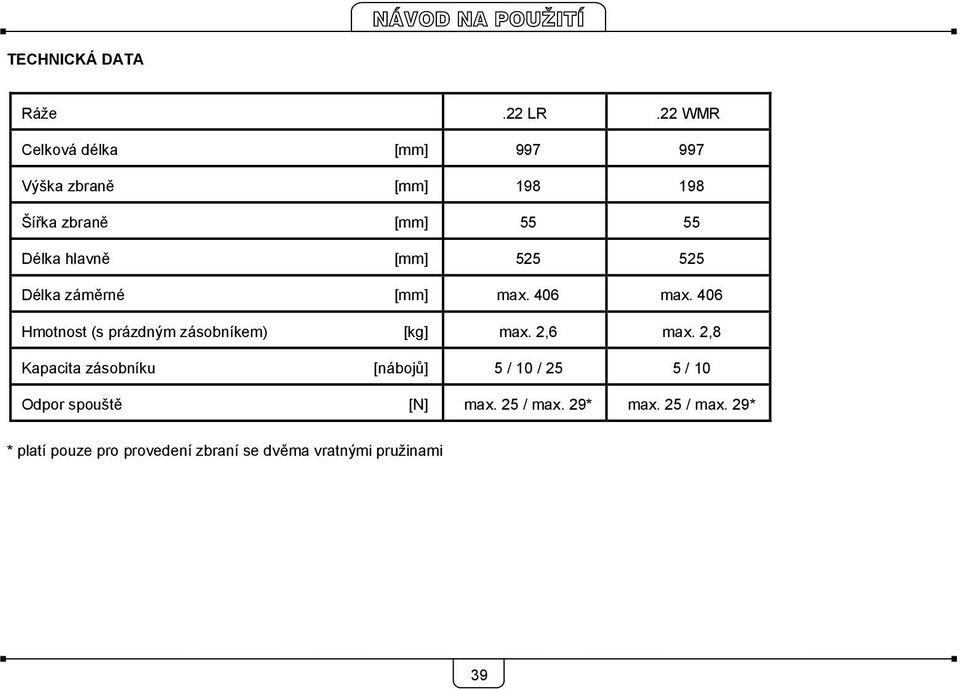 [mm] 525 525 Délka záměrné [mm] max. 406 max.