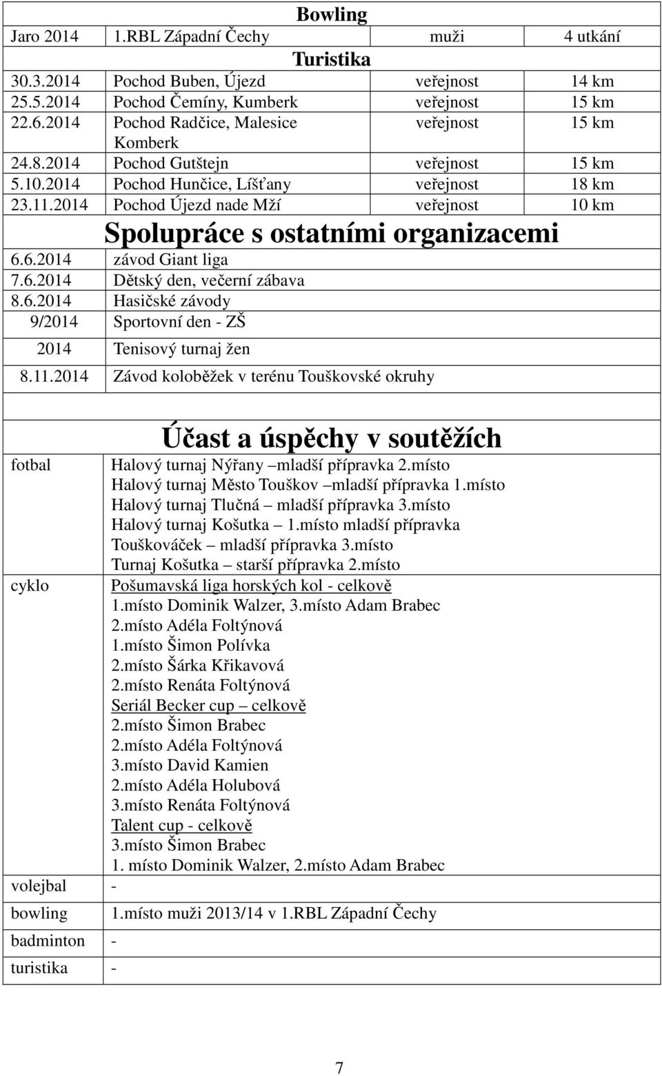 Pochod Újezd nade Mží veřejnost 10 km Spolupráce s ostatními organizacemi 6.6. závod Giant liga 7.6. Dětský den, večerní zábava 8.6. Hasičské závody 9/ Sportovní den - ZŠ Tenisový turnaj žen 8.11.