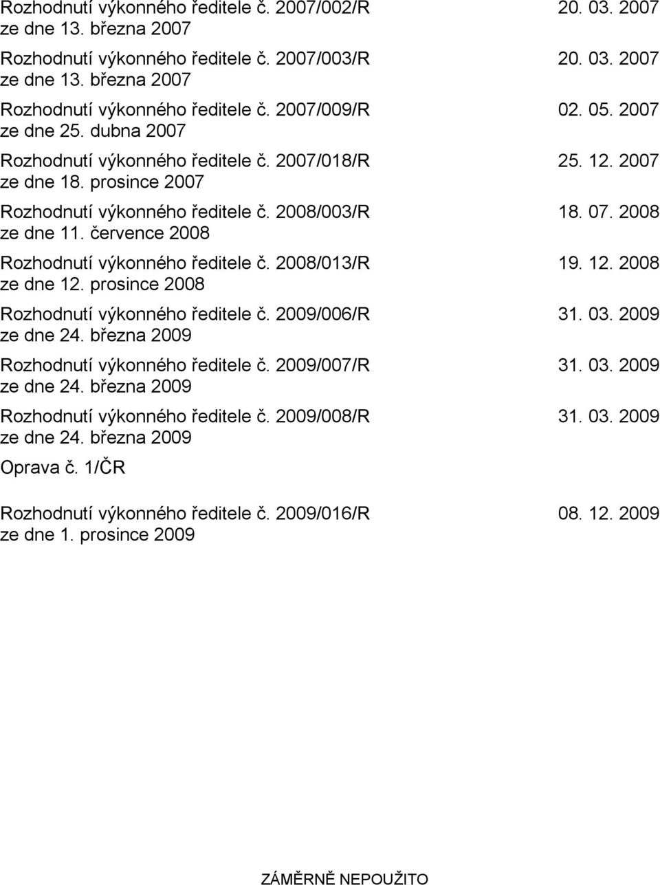 2008/013/R ze dne 12. prosince 2008 Rozhodnutí výkonného ředitele č. 2009/006/R ze dne 24. března 2009 Rozhodnutí výkonného ředitele č. 2009/007/R ze dne 24.