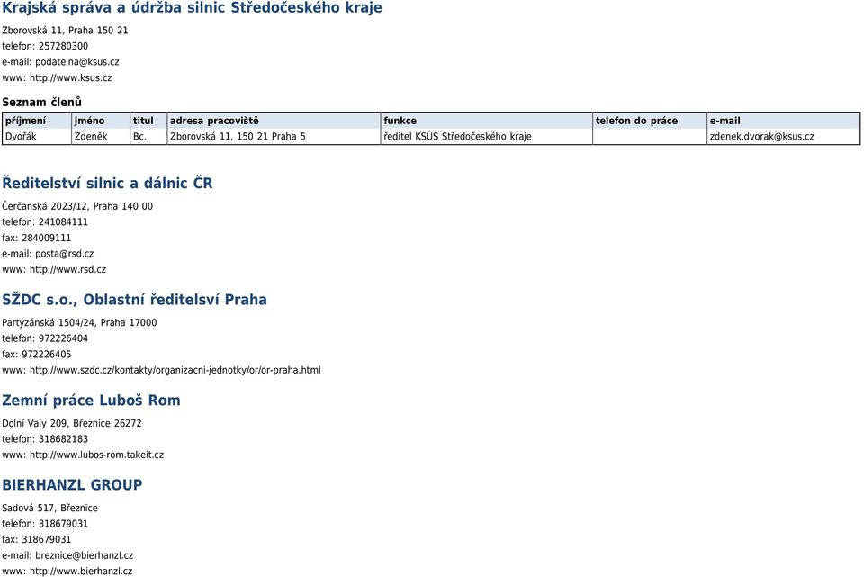 cz www: http://www.rsd.cz SŽDC s.o., Oblastní ředitelsví Praha Partyzánská 1504/24, Praha 17000 telefon: 972226404 fax: 972226405 www: http://www.szdc.cz/kontakty/organizacni-jednotky/or/or-praha.