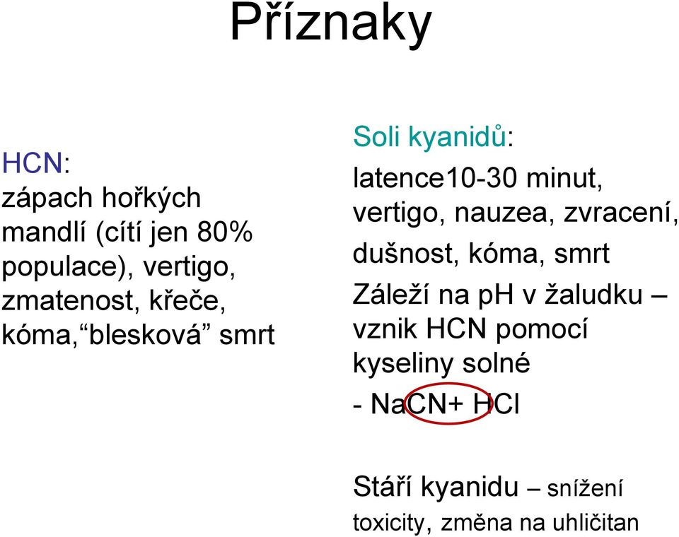 vertigo, nauzea, zvracení, dušnost, kóma, smrt Záleží na ph v žaludku vznik