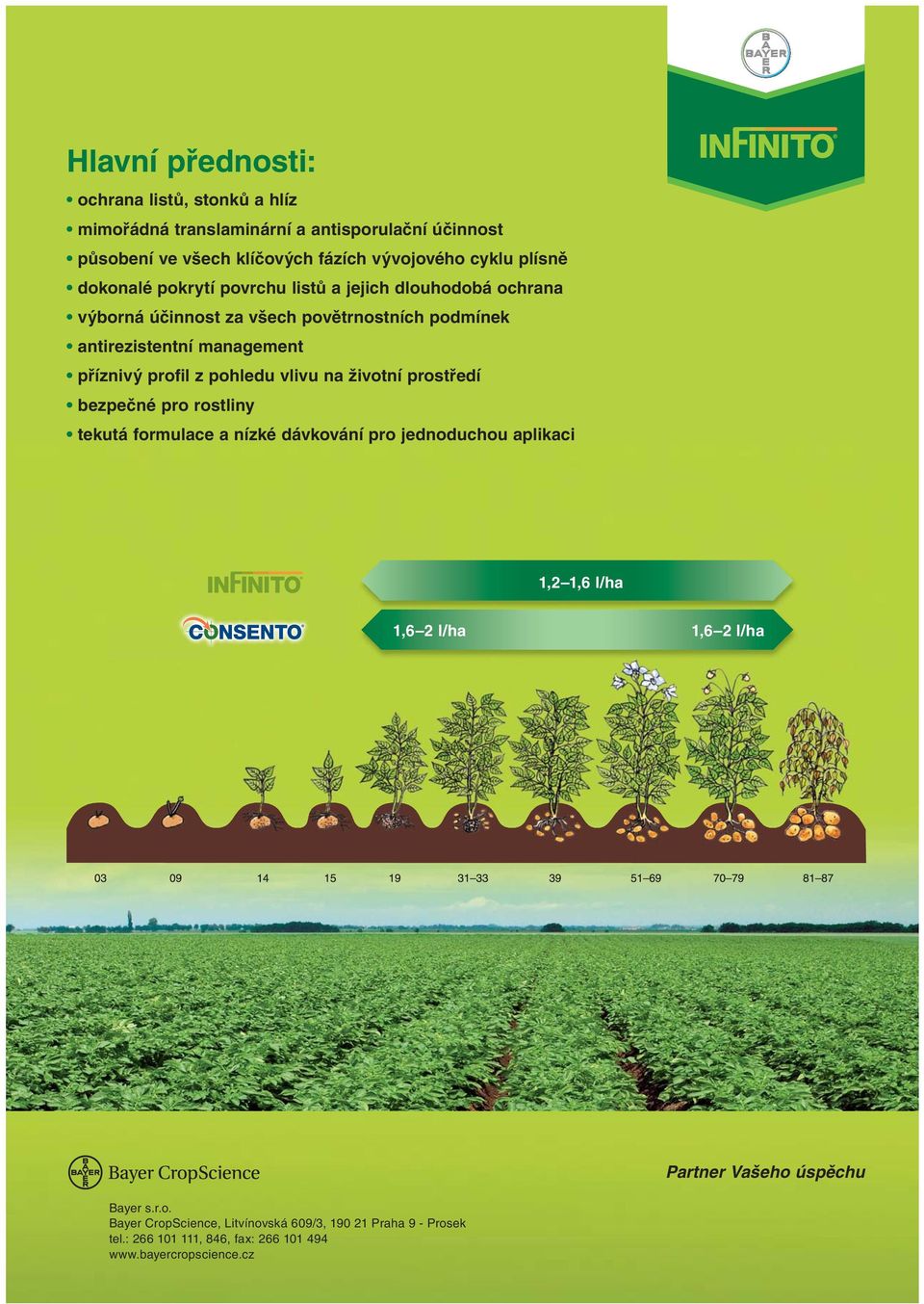pohledu vlivu na životní prostředí bezpečné pro rostliny tekutá formulace a nízké dávkování pro jednoduchou aplikaci 1,2 1,6 l/ha 1,6 2 l/ha 1,6 2 l/ha