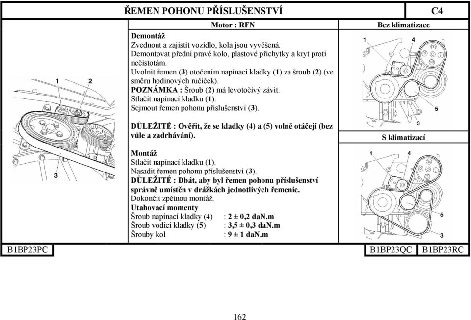 Sejmout řemen pohonu příslušenství (3). DŮLEŽITÉ : Ověřit, že se kladky (4) a (5) volně otáčejí (bez vůle a zadrhávání). Bez klimatizace S klimatizací Stlačit napínací kladku (1).