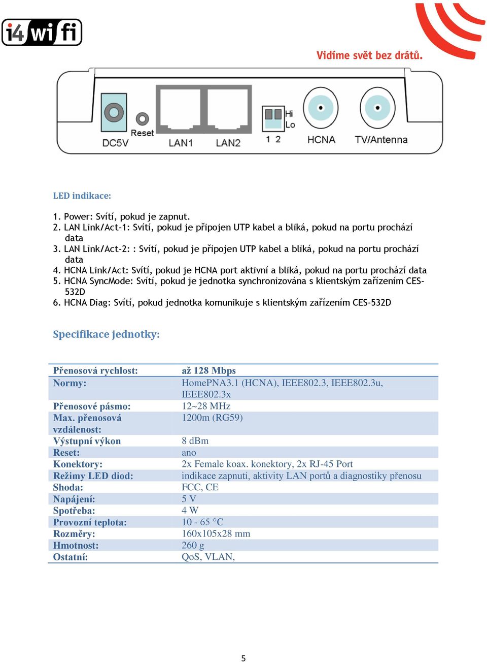 HCNA SyncMode: Svítí, pokud je jednotka synchronizována s klientským zařízením CES- 532D 6.