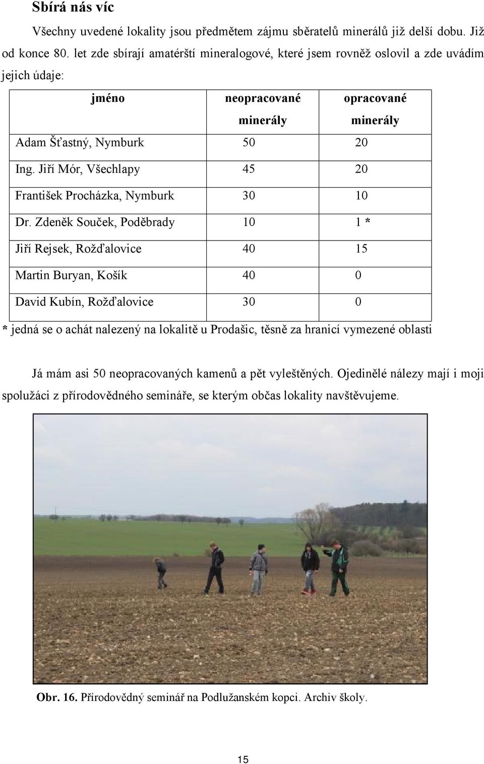 Jiří Mór, Všechlapy 45 20 František Procházka, Nymburk 30 10 Dr.