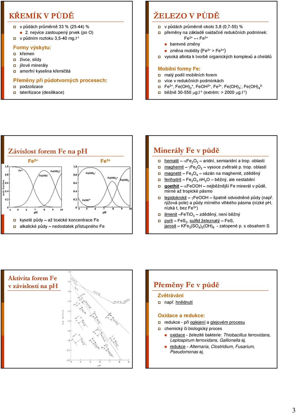 přeměny na základě oxidačně redukčních podmínek: Fe 2 Fe 3 barevné změny změna mobility (Fe 2 >Fe 3 ) vysoká afinita k tvorbě organických komplexů a chelátů Mobilní formy Fe: malý podíl mobilních