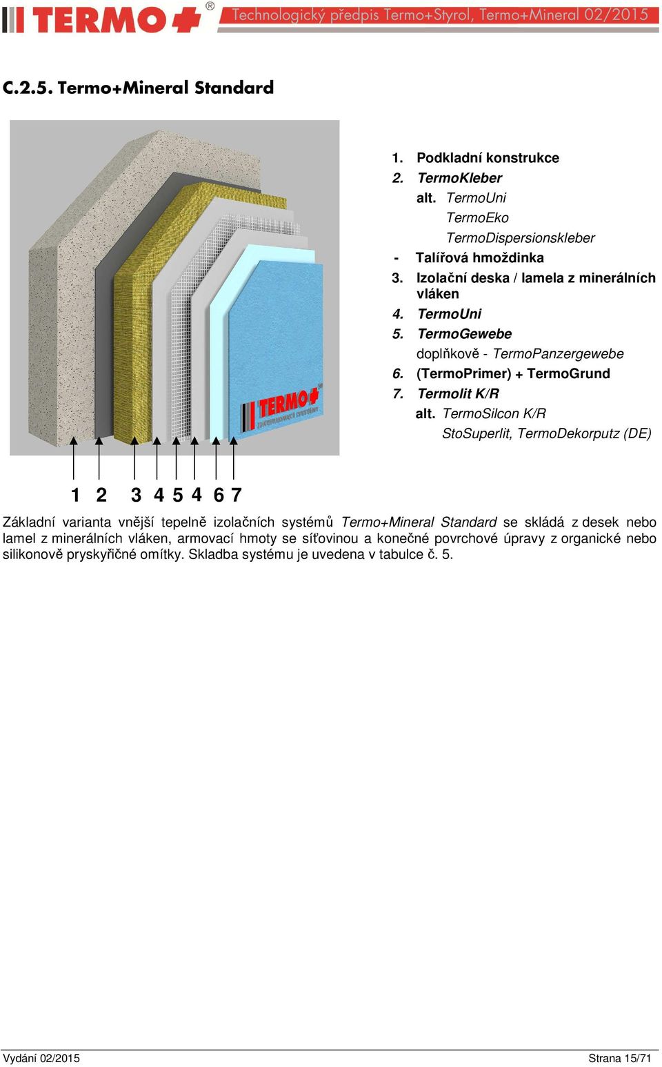 TermoSilcon K/R StoSuperlit, TermoDekorputz (DE) 1 2 3 4 5 4 6 7 Základní varianta vnější tepelně izolačních systémů Termo+Mineral Standard se skládá z desek nebo