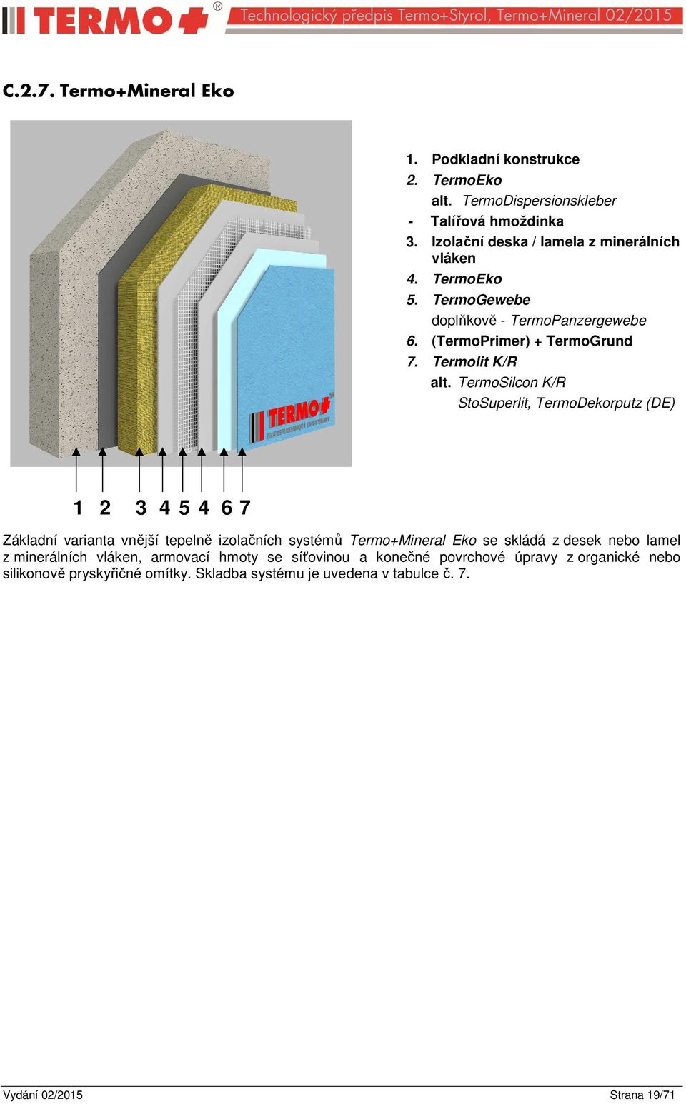 TermoSilcon K/R StoSuperlit, TermoDekorputz (DE) 1 2 3 4 5 4 6 7 Základní varianta vnější tepelně izolačních systémů Termo+Mineral Eko se skládá z desek