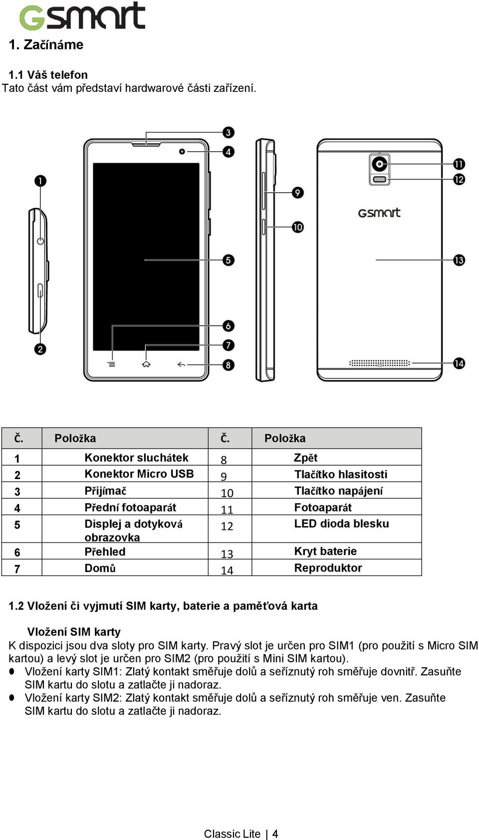 Přehled 13 Kryt baterie 7 Domů 14 Reproduktor 1.2 Vložení či vyjmutí SIM karty, baterie a paměťová karta Vložení SIM karty K dispozici jsou dva sloty pro SIM karty.