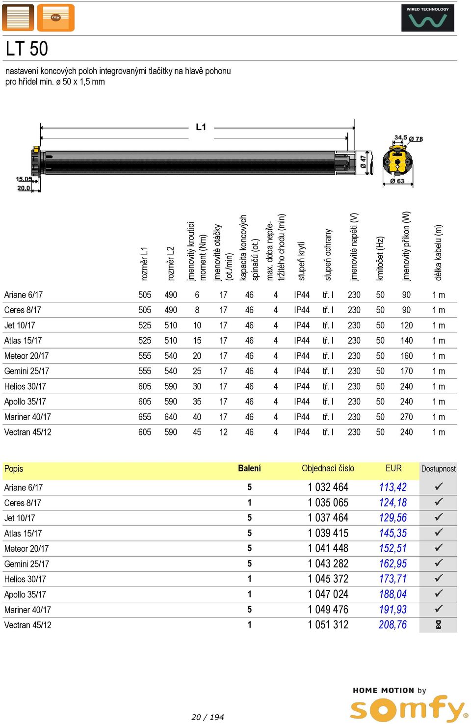 pohonu pro hřídel min. ø 50 x 1,5 mm L1 Ariane 6/17 505 490 6 17 46 4 IP44 tř. I 230 50 90 1 m Ceres 8/17 505 490 8 17 46 4 IP44 tř. I 230 50 90 1 m Jet 10/17 525 510 10 17 46 4 IP44 tř.