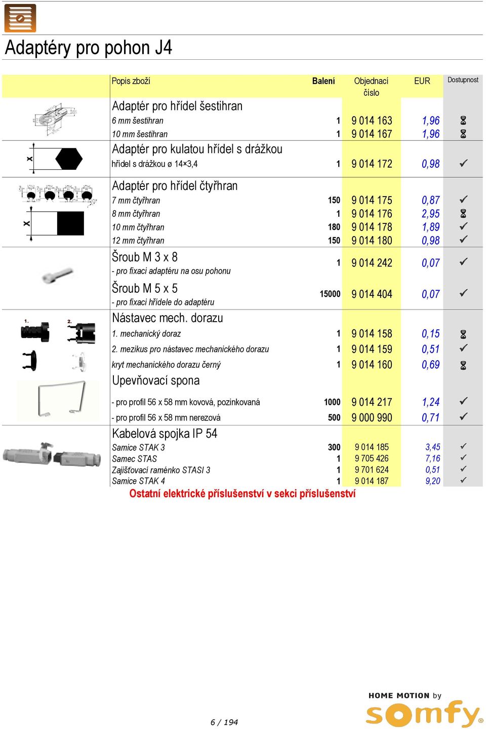 Šroub M 3 x 8 - pro fixaci adaptéru na osu pohonu 1 9 014 242 0,07 Šroub M 5 x 5 - pro fixaci hřídele do adaptéru Nástavec mech. dorazu 15000 9 014 404 0,07 1. mechanický doraz 1 9 014 158 0,15 6 2.