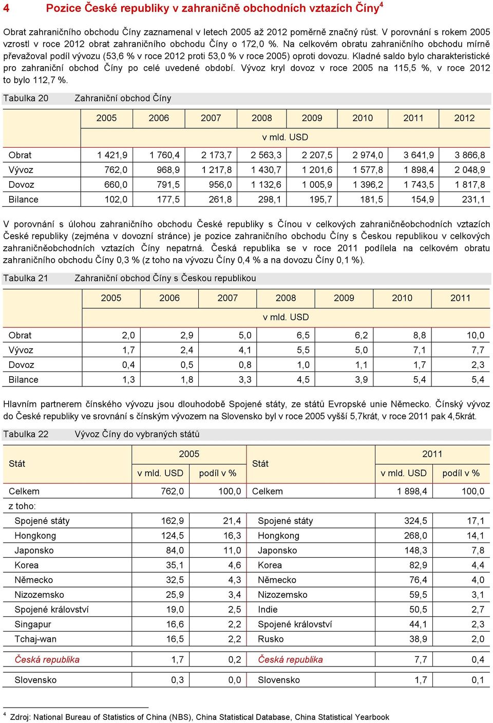 Na celkovém obratu zahraničního obchodu mírně převažoval podíl vývozu (53,6 % v roce proti 53,0 % v roce 2005) oproti dovozu.