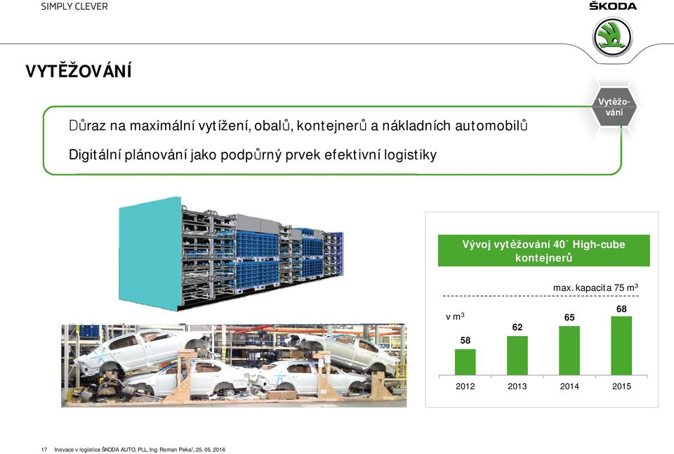 podpůrný prvek efektivní logistiky Vývoj vytěžování 40