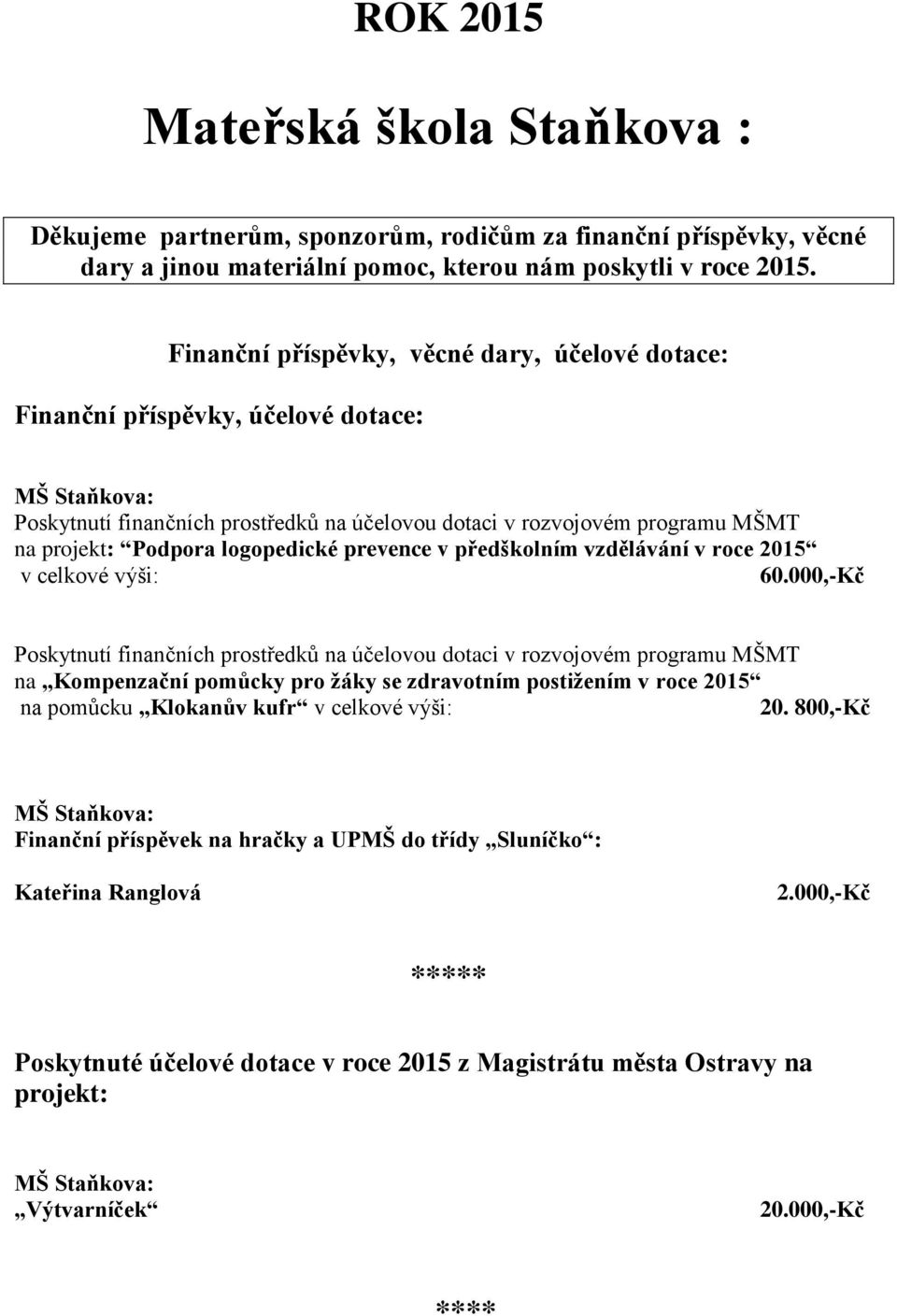 logopedické prevence v předškolním vzdělávání v roce 2015 v celkové výši: 60.