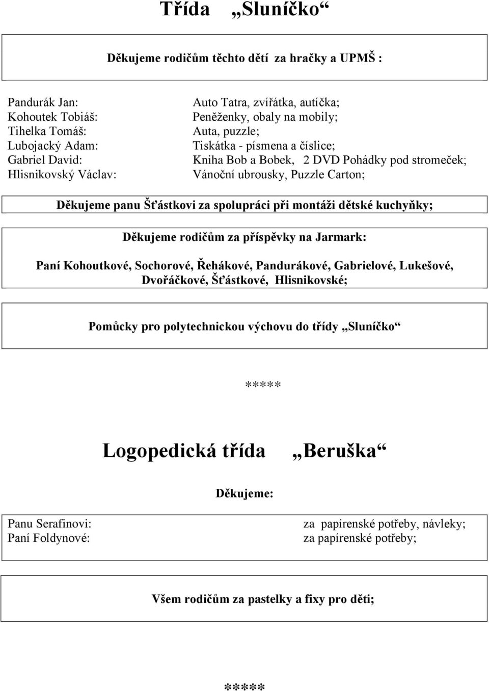 montáži dětské kuchyňky; Děkujeme rodičům za příspěvky na Jarmark: Paní Kohoutkové, Sochorové, Řehákové, Pandurákové, Gabrielové, Lukešové, Dvořáčkové, Šťástkové, Hlisnikovské; Pomůcky pro