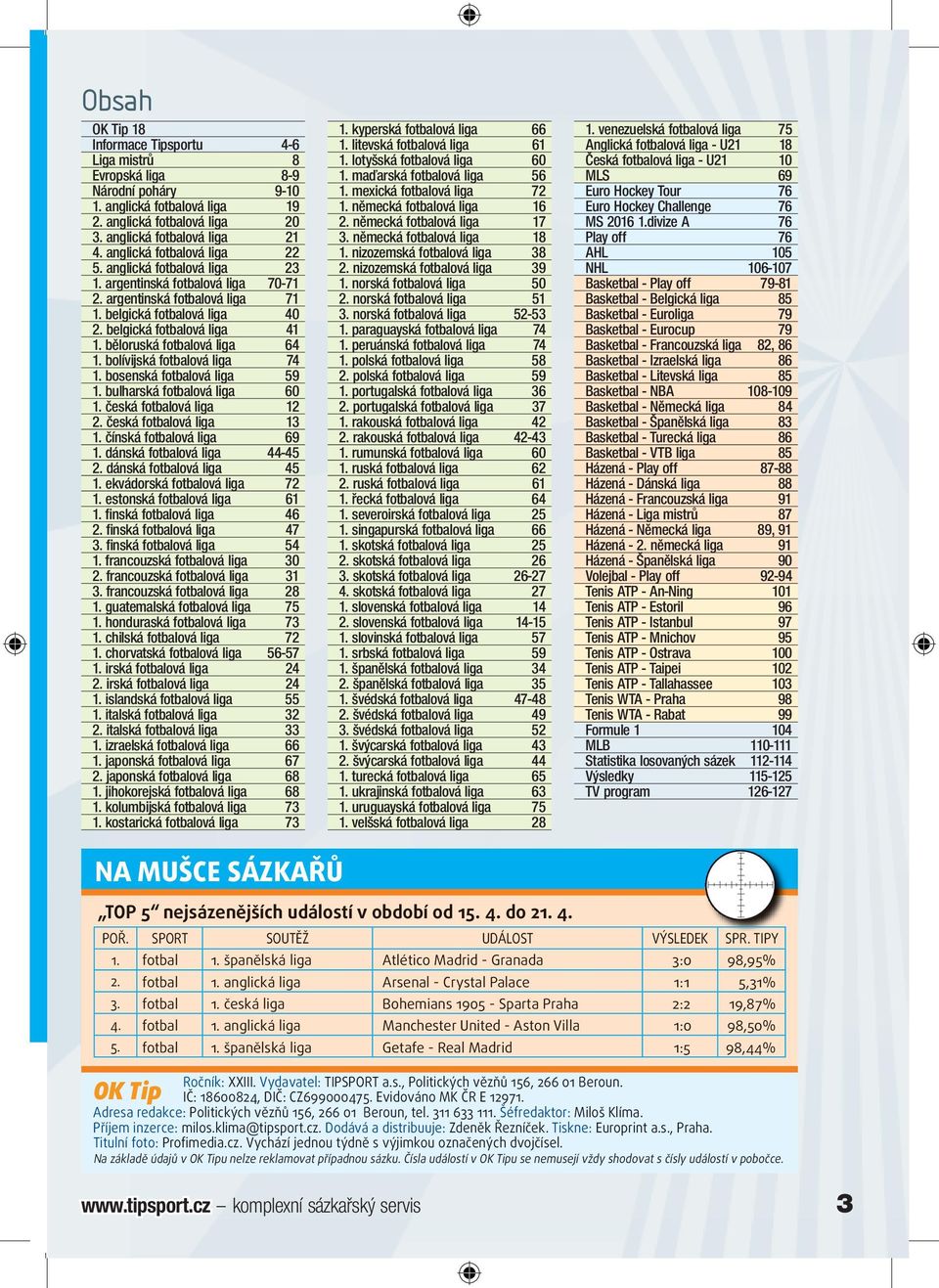 běloruská fotbalová liga 64 1. bolívijská fotbalová liga 74 1. bosenská fotbalová liga 59 1. bulharská fotbalová liga 60 1. česká fotbalová liga 12 2. česká fotbalová liga 13 1.