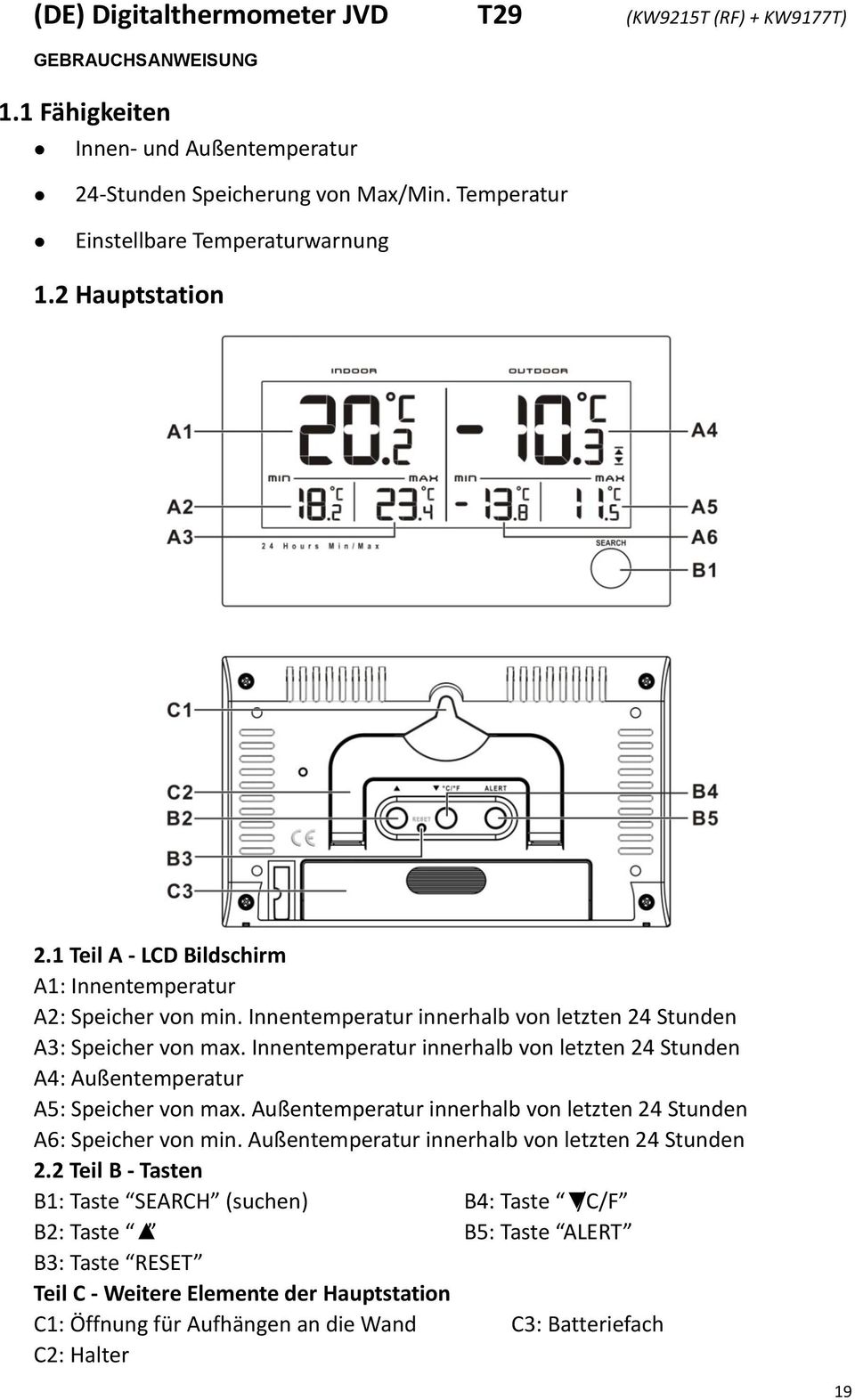 Innentemperatur innerhalb von letzten 24 Stunden A3: Speicher von max. Innentemperatur innerhalb von letzten 24 Stunden A4: Außentemperatur A5: Speicher von max.
