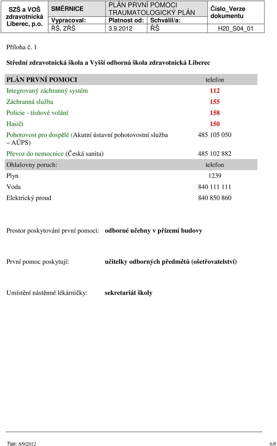 Hasiči 150 Pohotovost pro dospělé (Akutní ústavní pohotovostní služba AÚPS) 485 105 050 Převoz do nemocnice (Česká sanita) 485 102 882