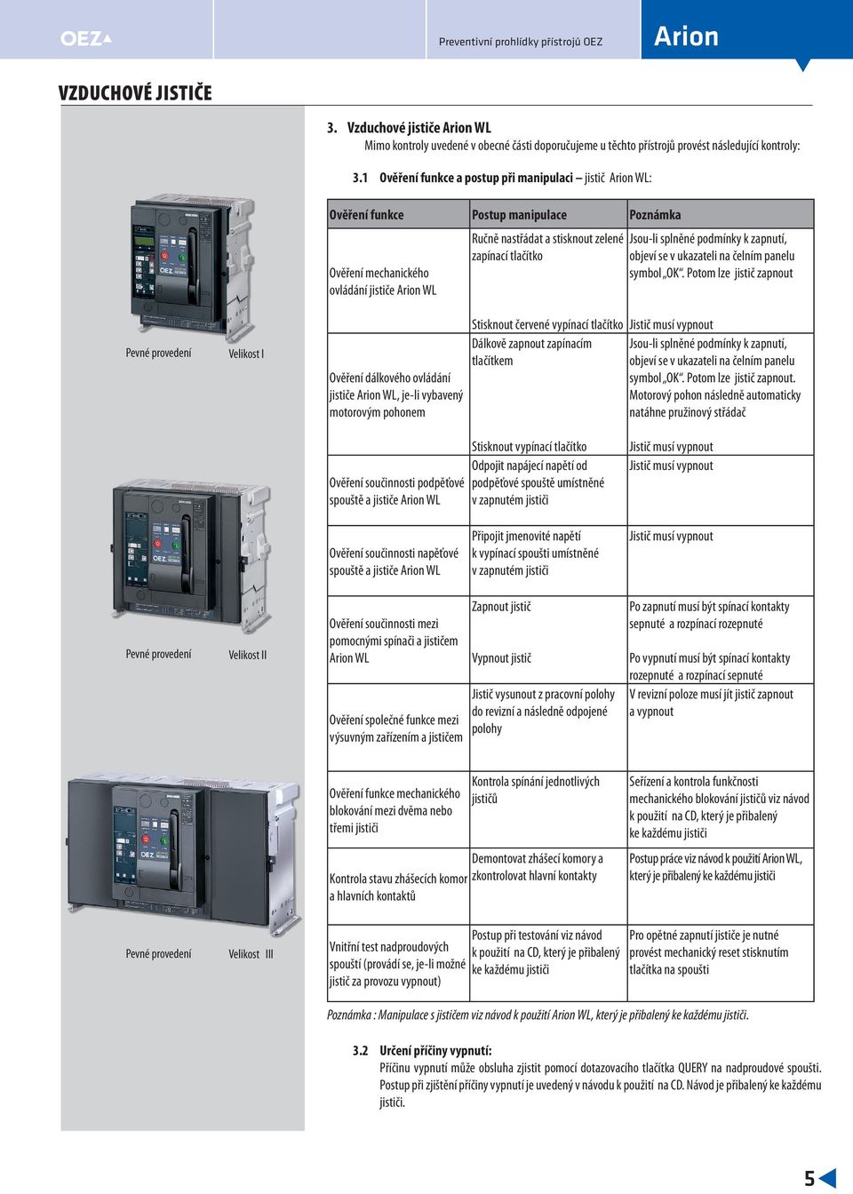 nastřádat a stisknout zelené Jsou-li splněné podmínky k zapnutí, zapínací tlačítko objeví se v ukazateli na čelním panelu symbol OK.