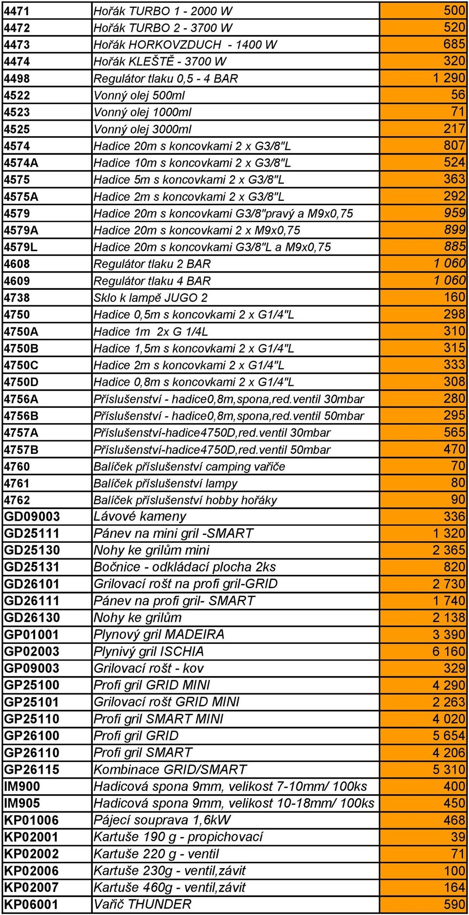 koncovkami 2 x G3/8"L 292 4579 Hadice 20m s koncovkami G3/8"pravý a M9x0,75 959 4579A Hadice 20m s koncovkami 2 x M9x0,75 899 4579L Hadice 20m s koncovkami G3/8"L a M9x0,75 885 4608 Regulátor tlaku 2