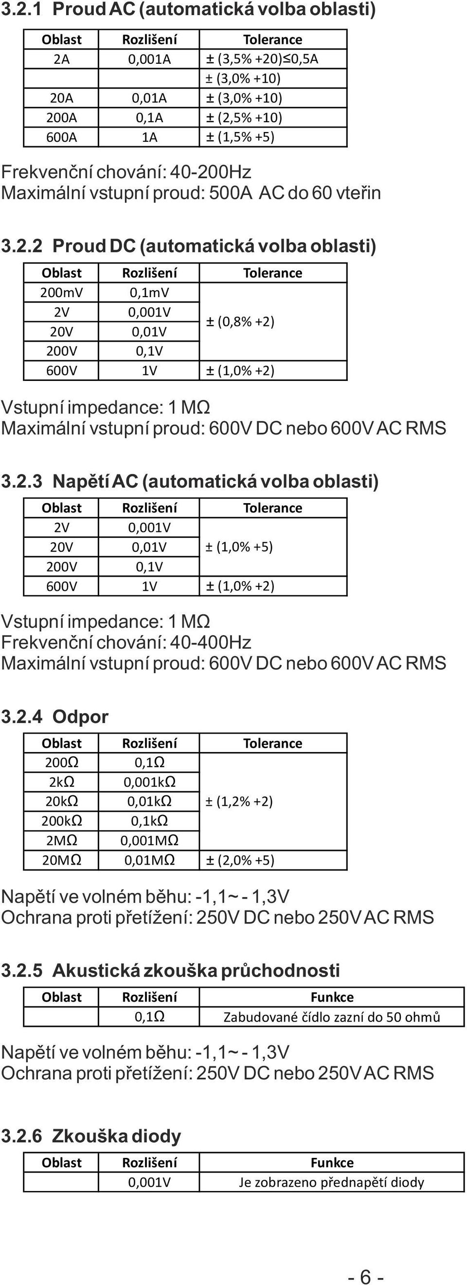 Vstupní impedance: 1 MΩ Maximální vstupní proud: 600V DC nebo 600V AC RMS 3.2.