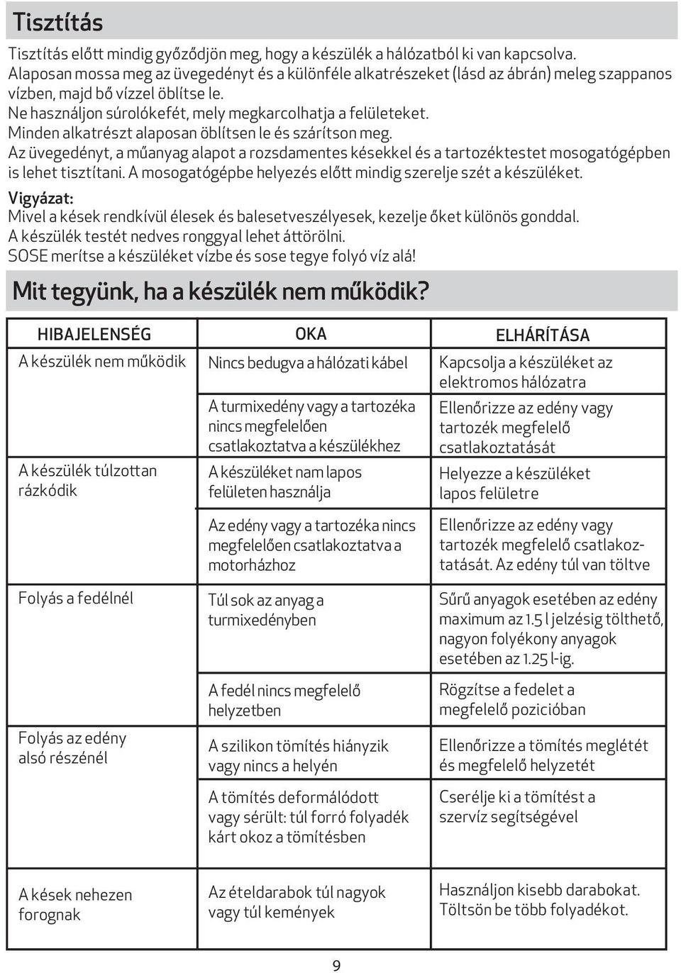 Minden alkatrészt alaposan öblítsen le és szárítson meg. Az üvegedényt, a műanyag alapot a rozsdamentes késekkel és a tartozéktestet mosogatógépben is lehet tisztítani.