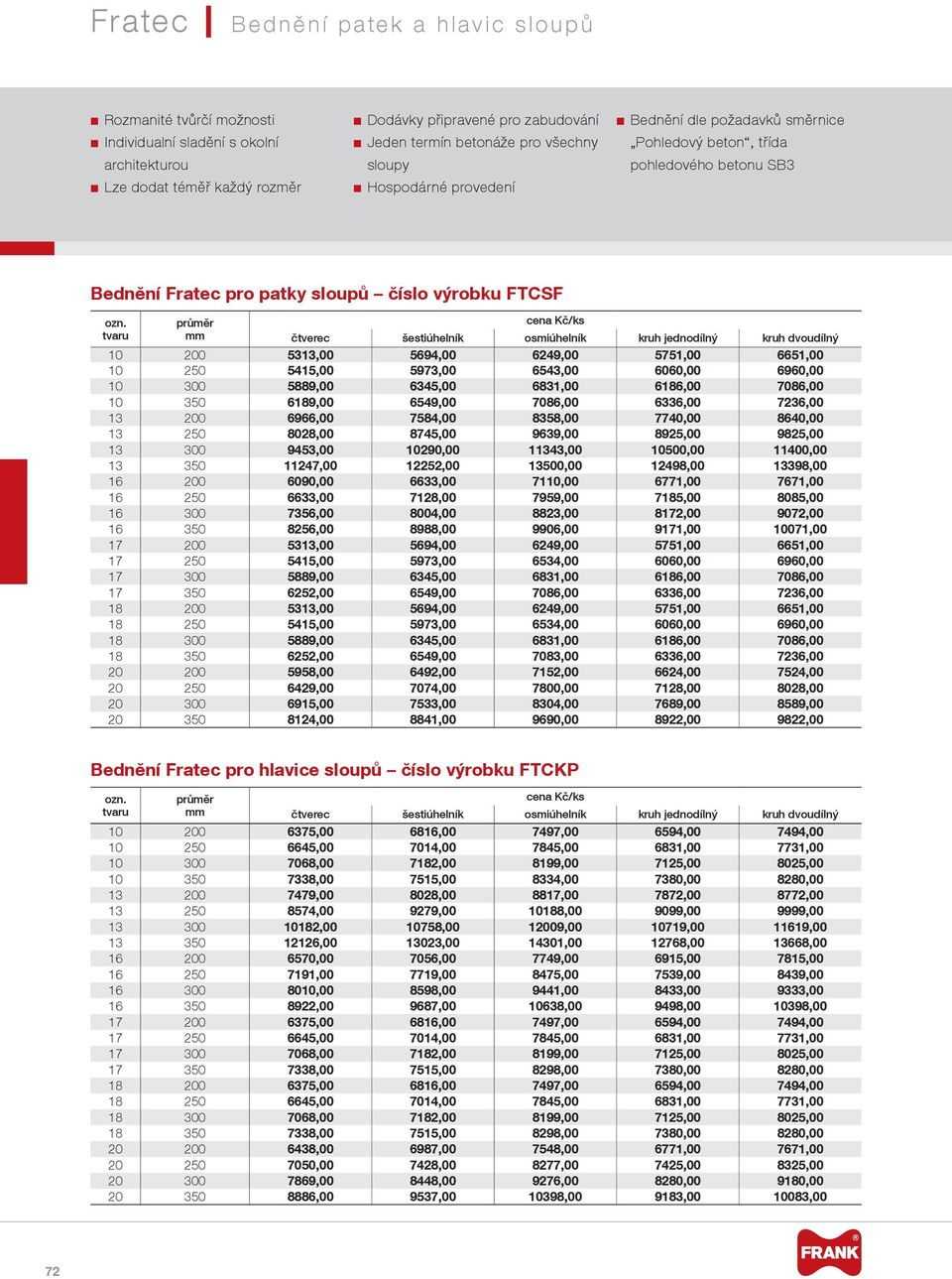 tvaru průměr Kč/ks čtverec šestiúhelník osmiúhelník kruh jednodílný kruh dvoudílný 10 200 5313,00 5694,00 6249,00 5751,00 6651,00 10 250 5415,00 5973,00 6543,00 6060,00 6960,00 10 300 5889,00 6345,00