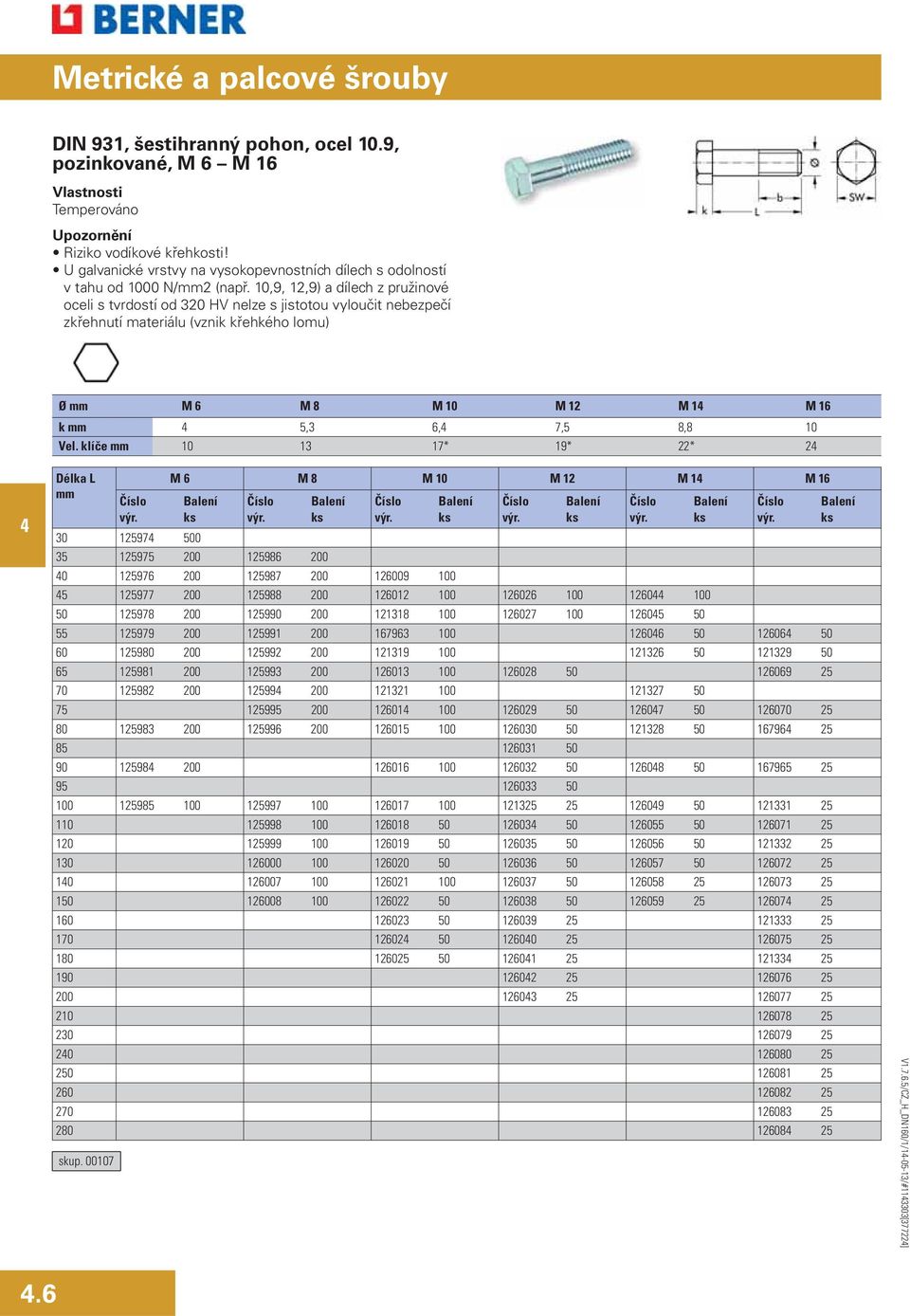 10,9, 12,9) a dílech z pružinové oceli s tvrdostí od 320 HV nelze s jistotou vyloučit nebezpečí zkřehnutí materiálu (vznik křehkého lomu) Ø M 6 M 8 M 10 M 12 M 1 M 16 k 5,3 6, 7,5 8,8 10 Vel.