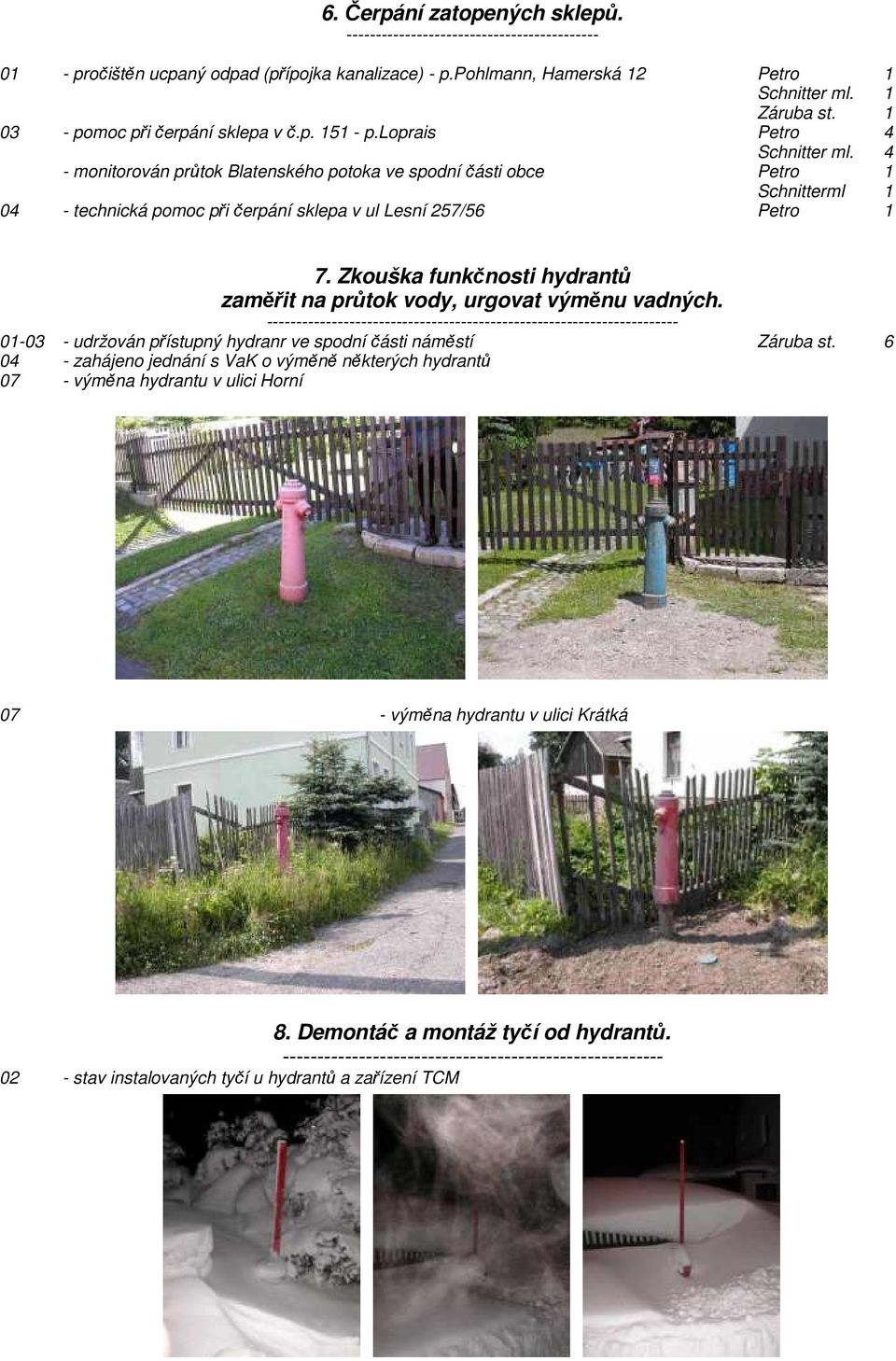 4 - monitorován průtok Blatenského potoka ve spodní části obce Petro 1 Schnitterml 1 04 - technická pomoc při čerpání sklepa v ul Lesní 257/56 Petro 1 7.