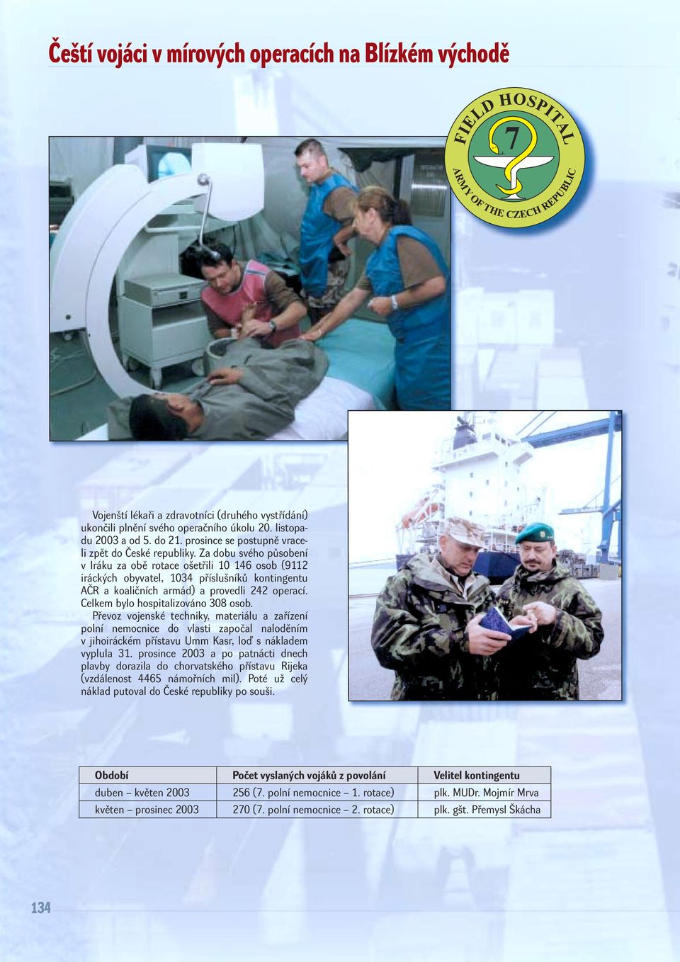 Za dobu svého působení v Iráku za obě rotace ošetřili 10 146 osob (9112 iráckých obyvatel, 1034 příslušníků kontingentu AČR a koaličních armád) a provedli 242 operací.