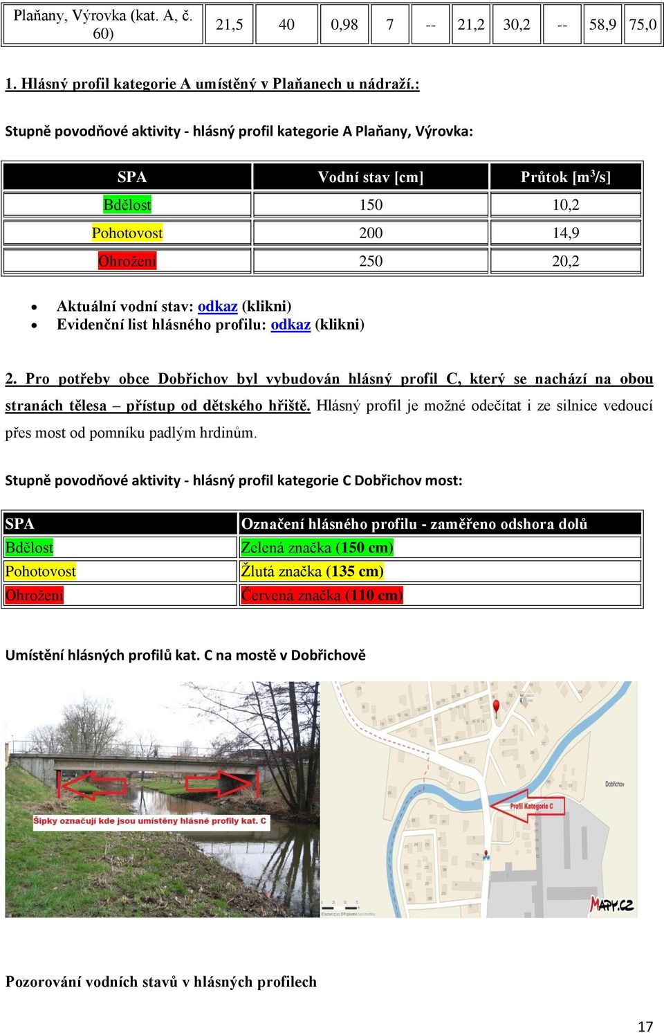 (klikni) Evidenční list hlásného profilu: odkaz (klikni) 2. Pro potřeby obce Dobřichov byl vybudován hlásný profil C, který se nachází na obou stranách tělesa přístup od dětského hřiště.