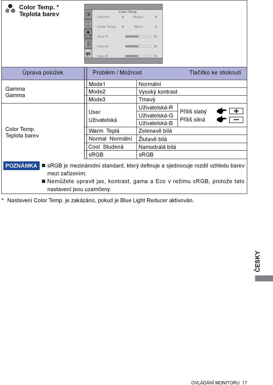 Uživatelská Příliš silná Uživatelská-B Warm Teplá Zelenavě bílá Normal Normální Žlutavě bílá Cool Studená Namodralá bílá srgb srgb srgb je mezinárodní standard, který